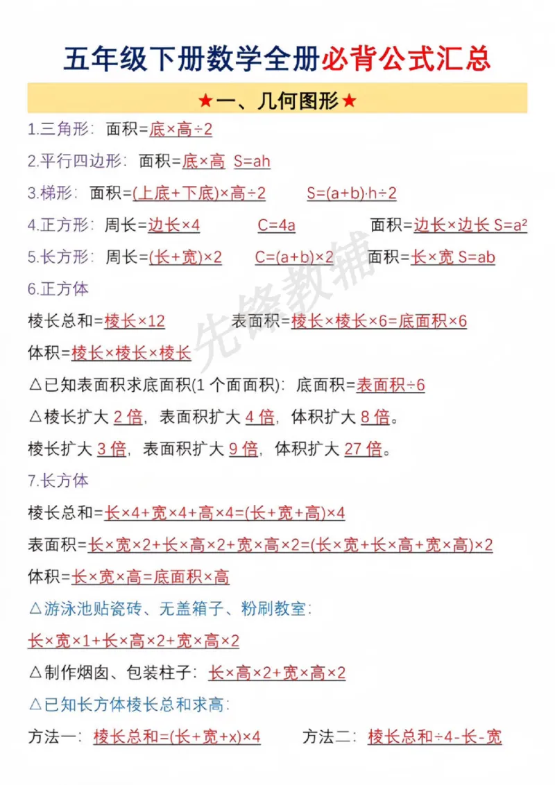 《五年级（下）数学必背公式汇总_sy_5年级下册同步教辅_5下数学_五下数学通用重点必背+专项练习》第1页预览