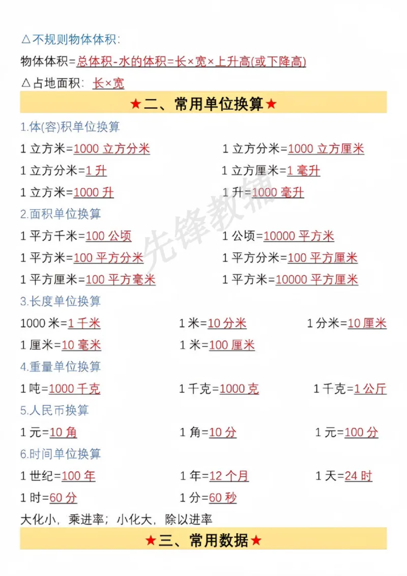 《五年级（下）数学必背公式汇总_sy_5年级下册同步教辅_5下数学_五下数学通用重点必背+专项练习》第2页预览