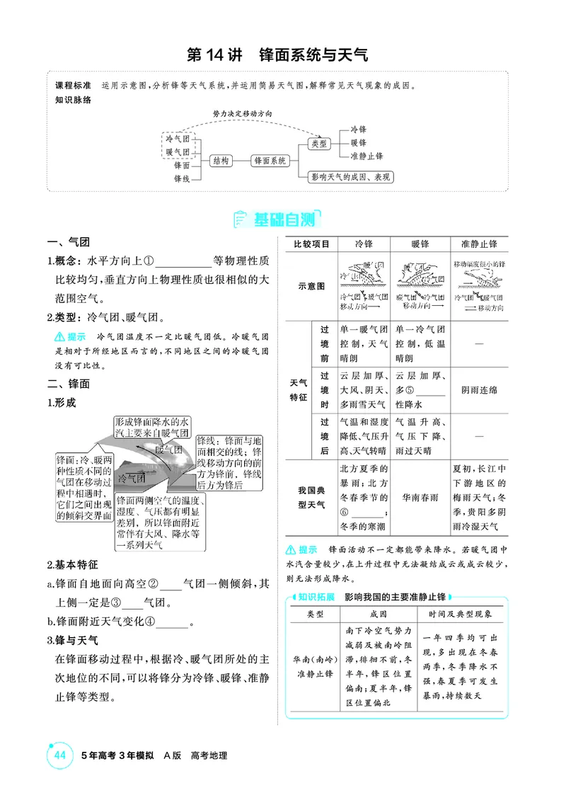 《1_精讲册第三章_2026版教学资源包_202653高考总复习A版_广东版_2026版.广东版.选考总复习.地理.5·3A版_第三章地球上的大气_2_精讲册PDF》第10页预览
