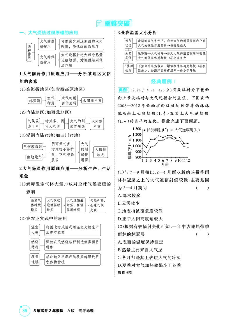 《1_精讲册第三章_2026版教学资源包_202653高考总复习A版_广东版_2026版.广东版.选考总复习.地理.5·3A版_第三章地球上的大气_2_精讲册PDF》第2页预览