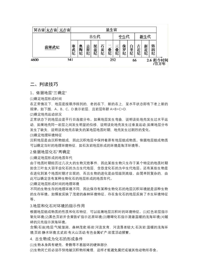 《高频考点7地球的历史_地理_2026年-地理高考专项复习_42026年高考地理高频考点专项突破思维导图+解题技巧+专项突破》第2页预览