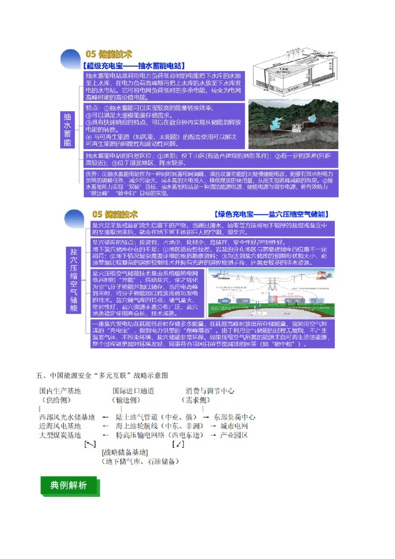 《专题29能源安全、粮食安全、农业技术措施(重难专练)(全国通用)(教师版)_地理_2026年-地理高考专项复习_2026年高考地理重难点讲义专练(新高考通用)-G102_2026版》第6页预览