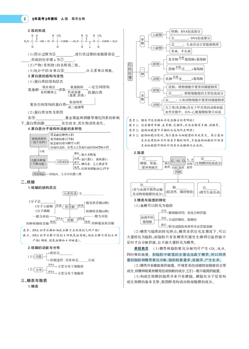 《1_22版专题１　细胞的分子组成(1)_2023版教学资源包_2023版新高考版选考总复习生物5·3A版_1_专题一细胞的分子组成_7_专题考点精析》第2页预览