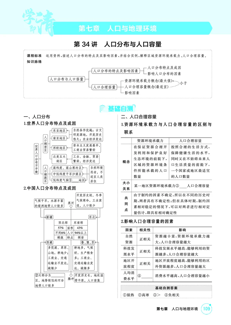 《1_精讲册第七章_2026版教学资源包_202653高考总复习A版_广东版_2026版.广东版.选考总复习.地理.5·3A版_第七章人口与地理环境_2_精讲册PDF》第1页预览