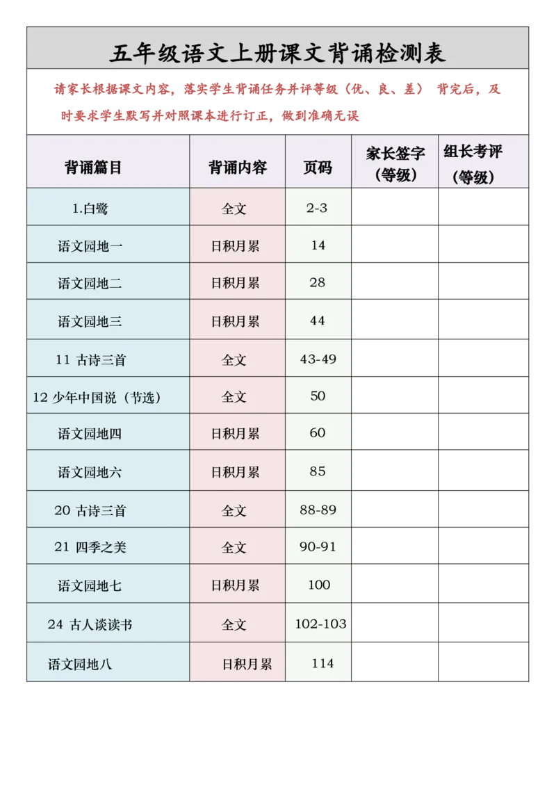 《五年级语文上册课文背诵检测表_5年级上册同步教辅_5上语文_五上语文必背》第1页预览