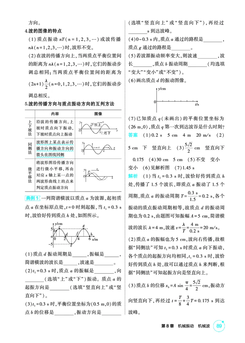 《1_精讲册PDF08-第8章机械振动　机械波_2026版教学资源包_202653高考总复习A版_江苏版_2026版.江苏版.选考总复习.物理.5·3A版_二、教师用书PDF_第8章机械振动机械波_1_PDF教参电子书》第4页预览