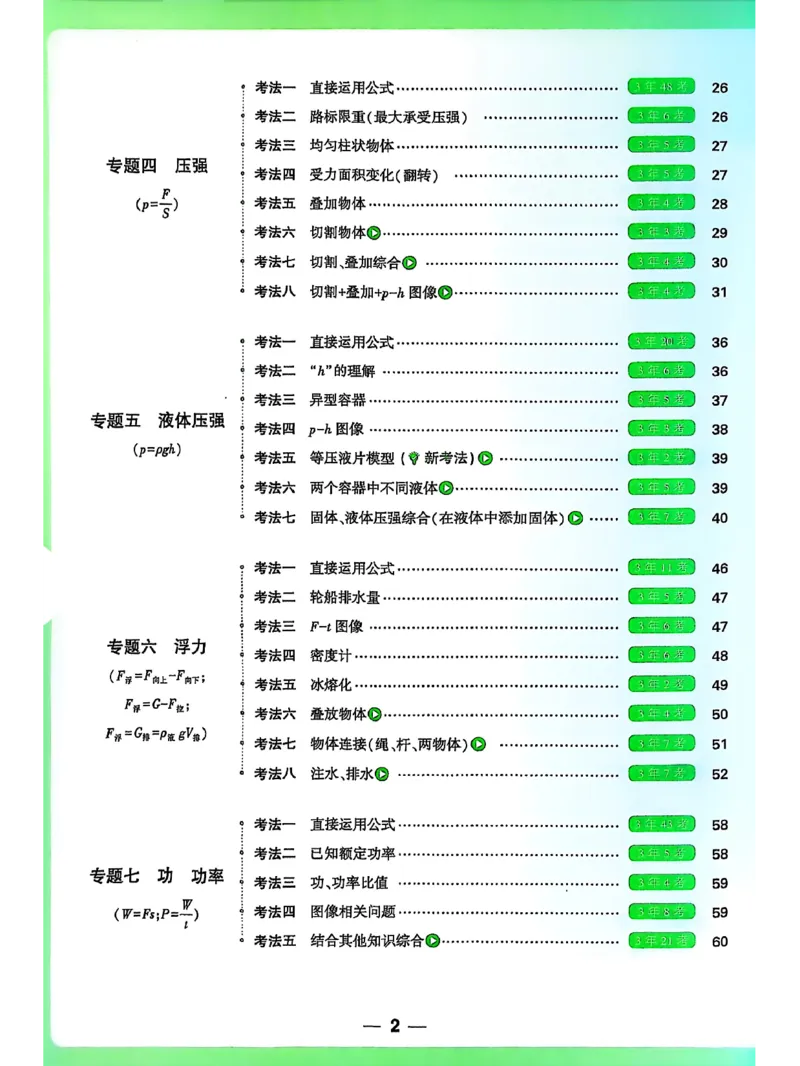 《2026版中考物理计算题不丢分_2026秋初中教辅合集_2027初中万唯_2026《万唯中考物理•计算题不丢分》》第3页预览