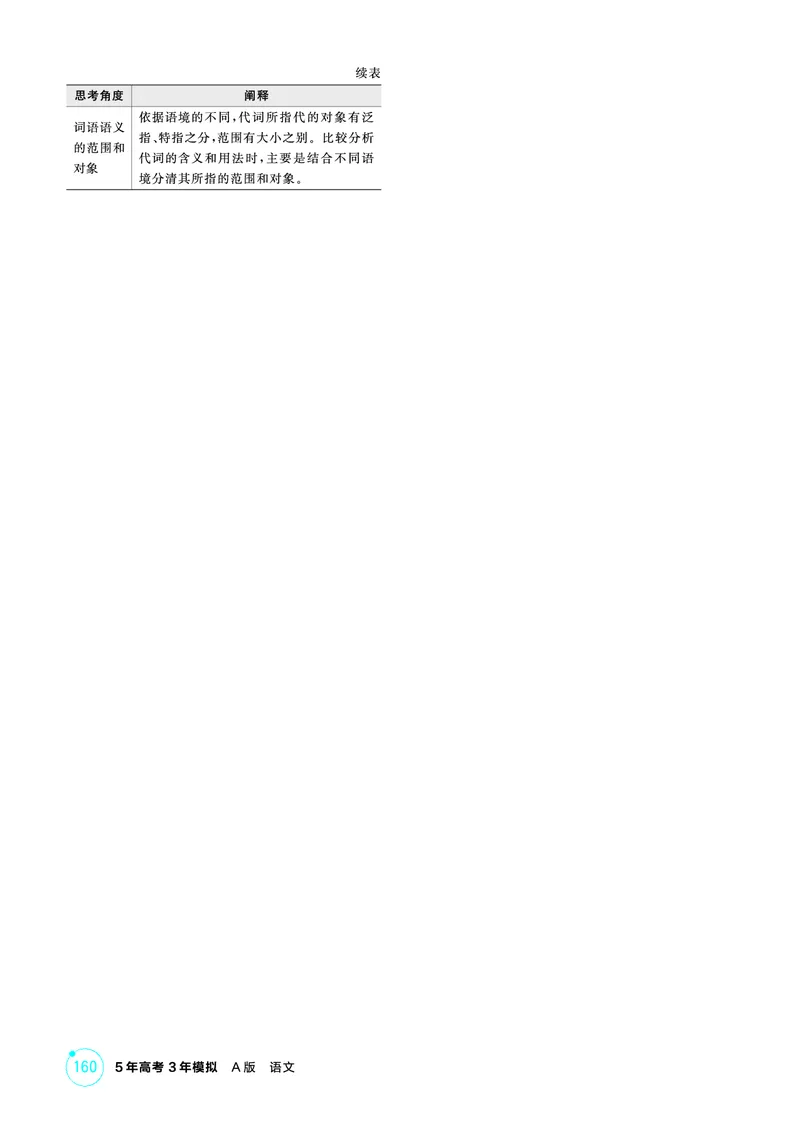 《1_精讲册——专题六　语言文字运用_2026版教学资源包_202653高考总复习A版_浙江版_2026版.浙江版.高考总复习.语文.5·3A版_图书电子资源_专题六语言文字运用_3_PDF教参电子书》第7页预览
