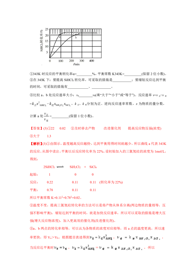 《2010-2019年高考化学真题分类训练专题06化学反应速率和化学平衡（教师版含解析）_初高中资料库_高中资料库（转存避免链接过期失效）_高中化学》第2页预览