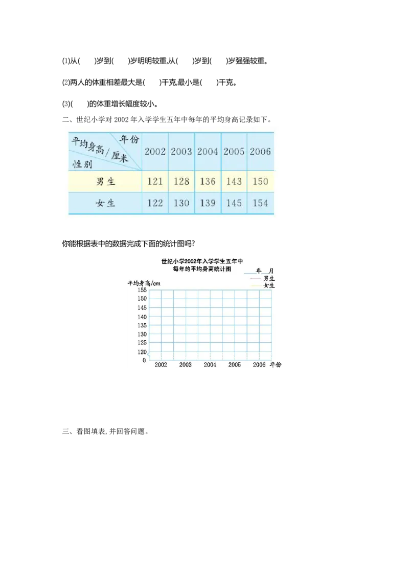 《五（下）苏教版数学第二单元检测卷.1_5年级下册同步教辅_5下数学_五下数学苏教版试卷》第2页预览