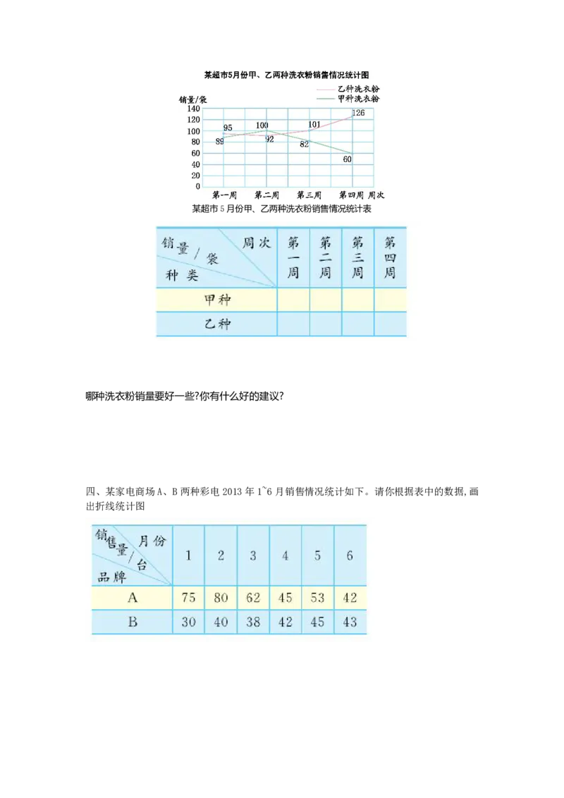 《五（下）苏教版数学第二单元检测卷.1_5年级下册同步教辅_5下数学_五下数学苏教版试卷》第3页预览