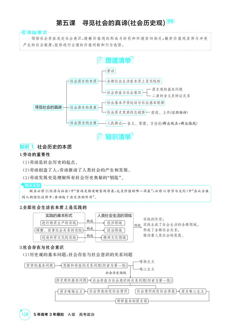 《1_精讲册第五课　寻觅社会的真谛(社会历史观)_2026版教学资源包_202653高考总复习A版_广东版_2026版.广东版.选考总复习.政治.5·3A版_一、图书电子教参_必修4哲学与文化_4_PDF教参电子书》第1页预览