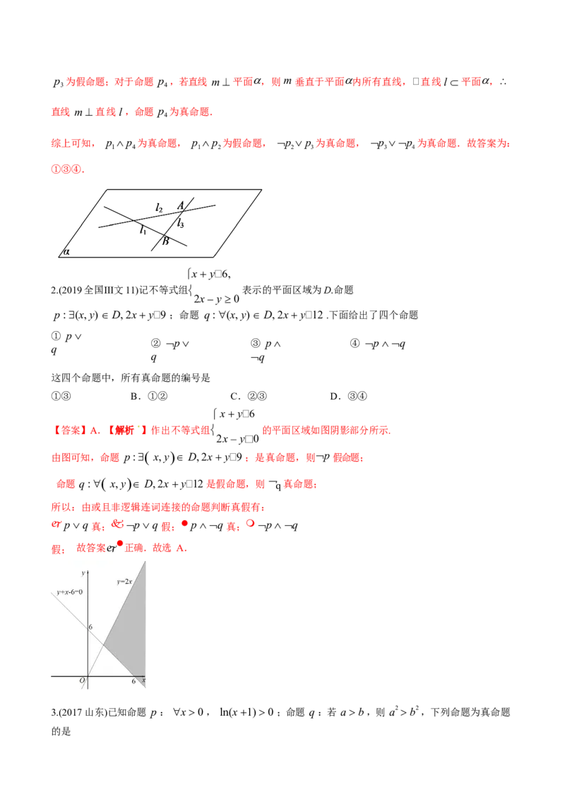 《2011-2020年高考数学真题分专题训练专题02常用逻辑用语（教师版含解析）_初高中资料库_高中资料库（转存避免链接过期失效）_高中数学》第6页预览