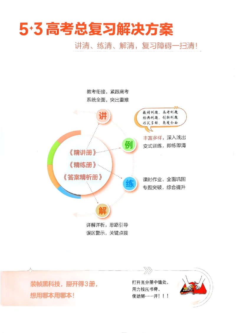 《2026新高考53A物理大封面_2026版教学资源包_202653高考总复习A版_新高考_物理_学生A版2026年.新高考版.物理.53》第2页预览