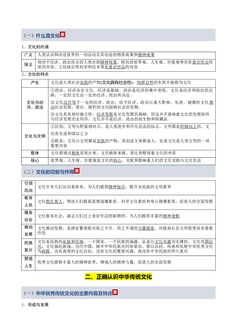 《第三单元文化传承与文化创新（知识清单）（全国通用）_zheng治_2026年_2026年高考政治一轮复习讲义+练习+课件（新教材新高考）-G55_2026版_必修4哲学与文化》第3页预览