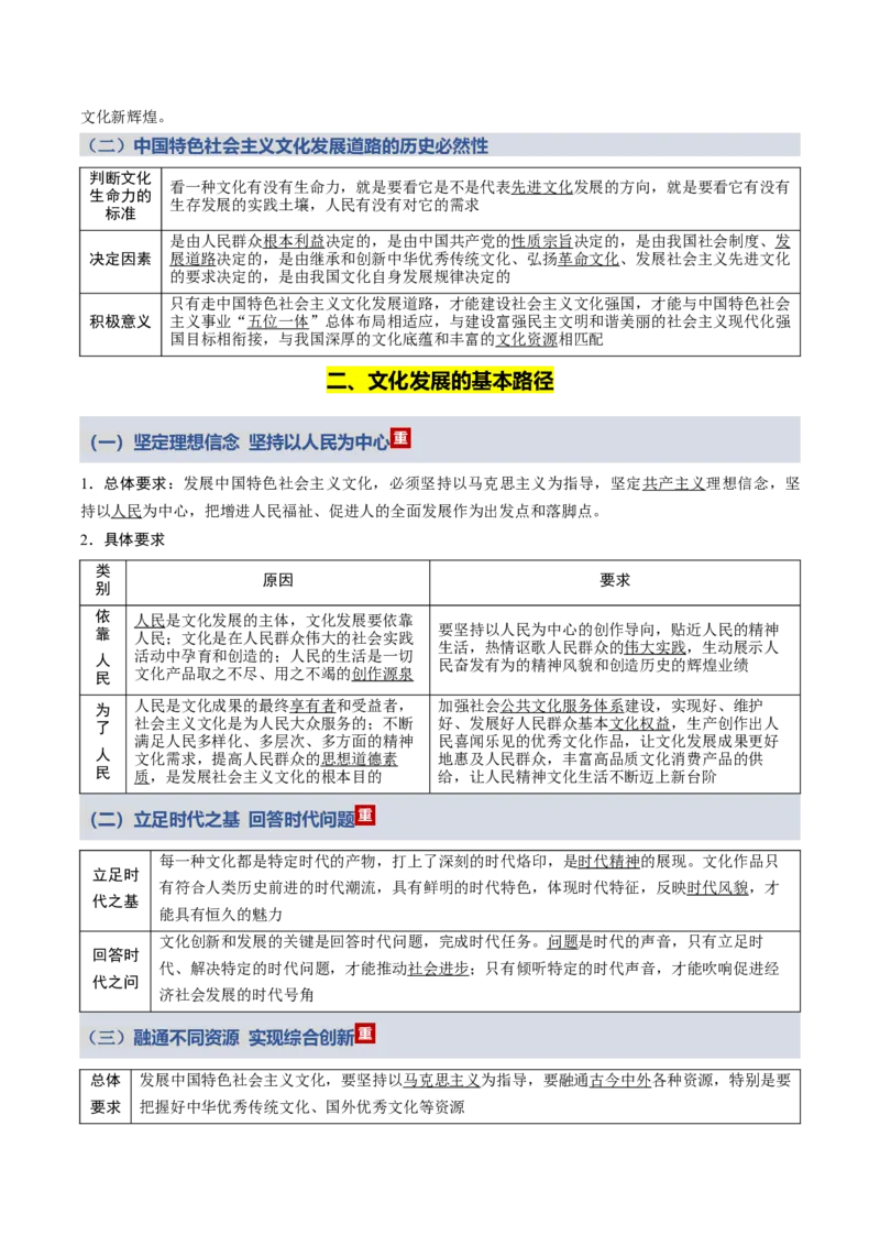 《第三单元文化传承与文化创新（知识清单）（全国通用）_zheng治_2026年_2026年高考政治一轮复习讲义+练习+课件（新教材新高考）-G55_2026版_必修4哲学与文化》第8页预览