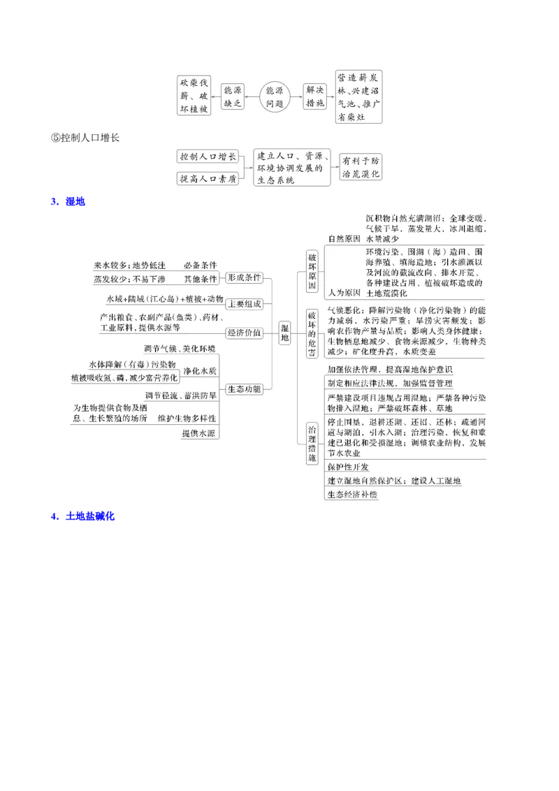 《地理（三）-2025年高考考前20天终极冲刺攻略_地理_三轮冲刺_2025年高考地理考前20天终极冲刺攻略》第8页预览