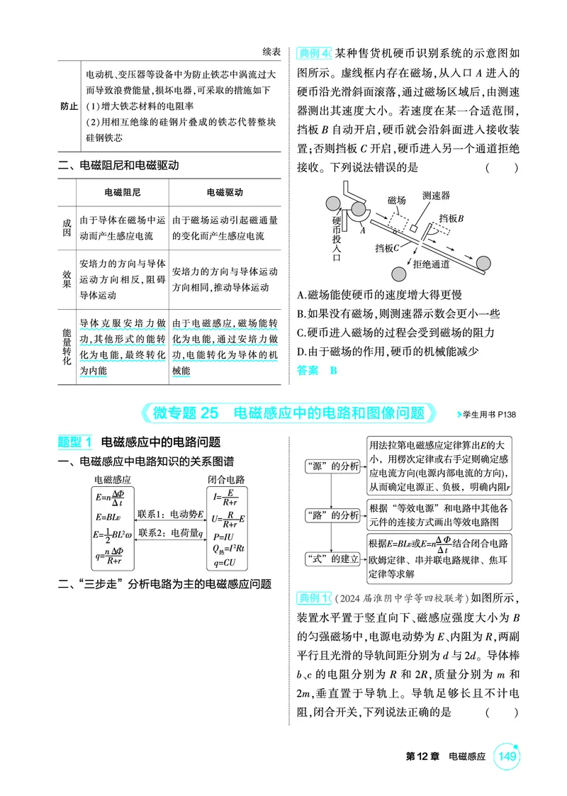 《1_精讲册PDF12-第12章电磁感应_2026版教学资源包_202653高考总复习A版_江苏版_2026版.江苏版.选考总复习.物理.5·3A版_二、教师用书PDF_第12章电磁感应_1_PDF教参电子书》第7页预览