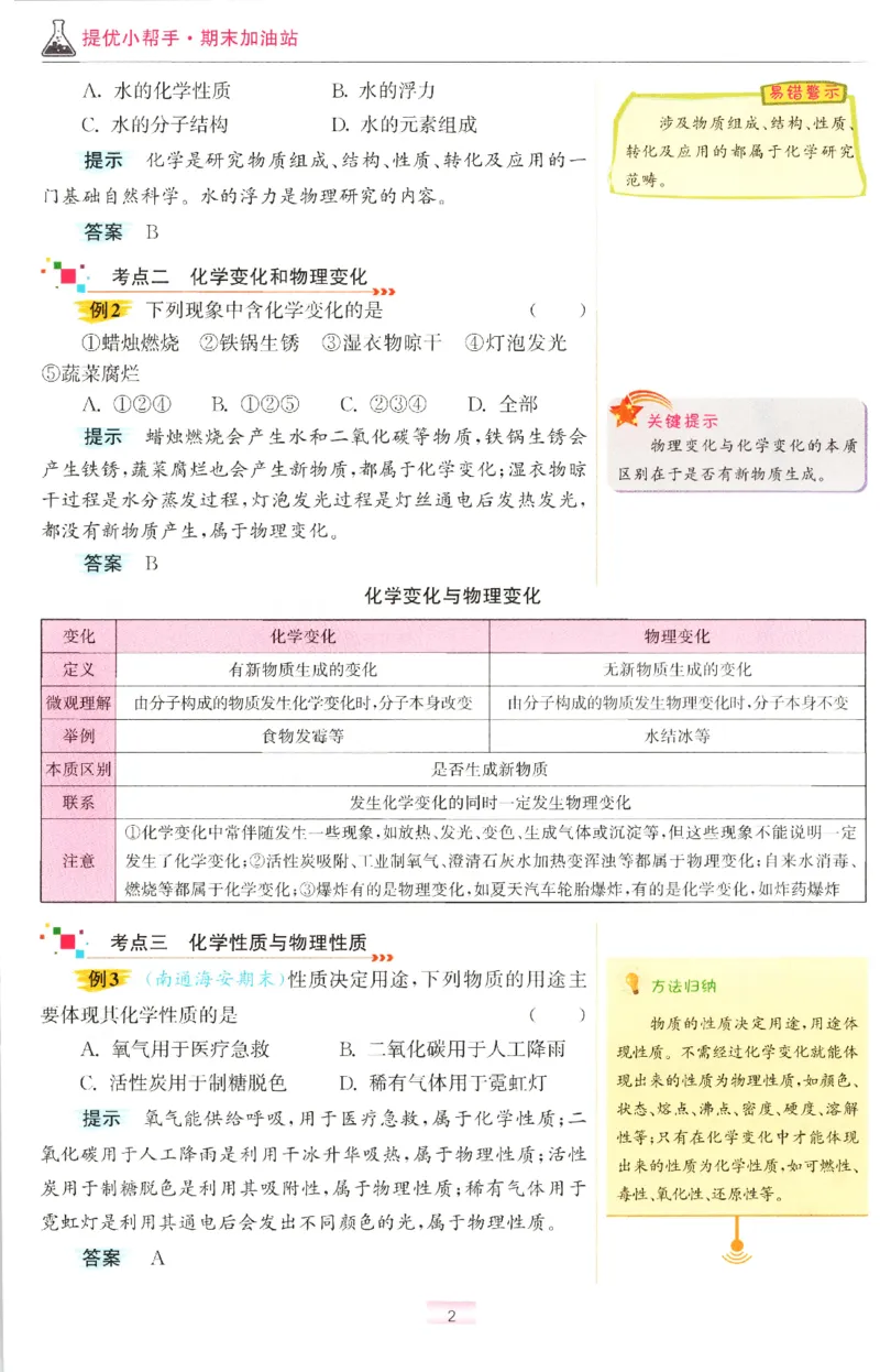 《2026秋《小题狂做提优版》9上化学（人教版）期末加油站_2026秋初中教辅合集_2026秋小题狂做_2026秋《小题狂做提优版》9上化学（人教版）》第4页预览