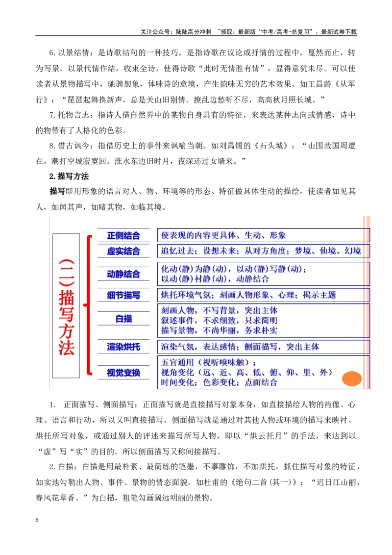 《高考诗歌鉴赏之表达技巧+表达方式+表现手法+结构技巧术语模板助记-（全国通用）_一轮复习_2024年_2024年高考语文一轮复习之古代诗歌阅读与默写（全国通用）_资料》第5页预览