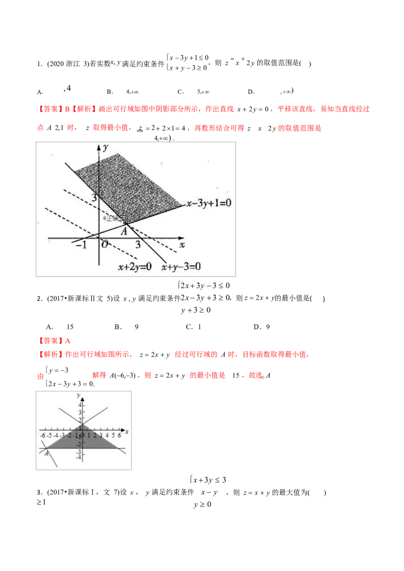 《2011-2020年高考数学真题分专题训练专题21简单线性规划解法（教师版含解析）_初高中资料库_高中资料库（转存避免链接过期失效）_高中数学》第4页预览