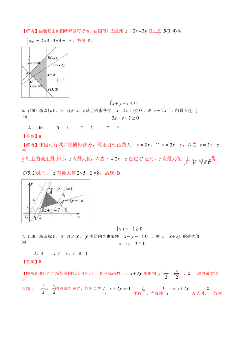 《2011-2020年高考数学真题分专题训练专题21简单线性规划解法（教师版含解析）_初高中资料库_高中资料库（转存避免链接过期失效）_高中数学》第6页预览