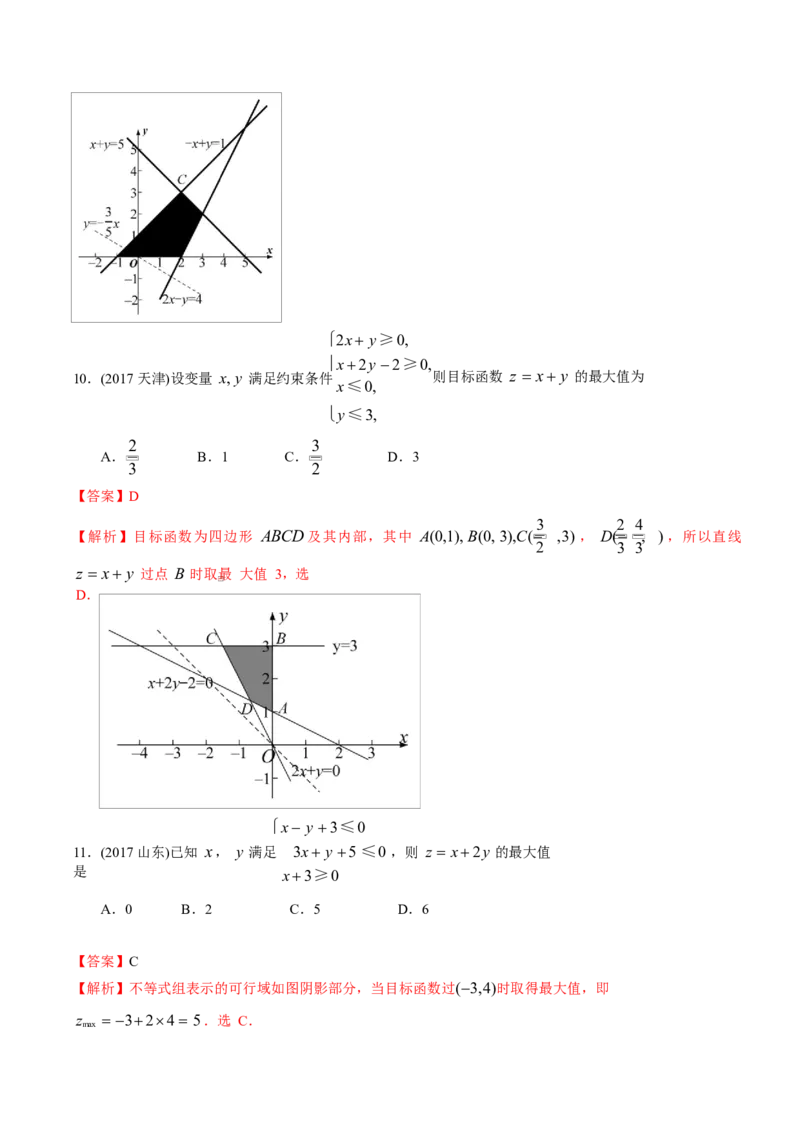 《2011-2020年高考数学真题分专题训练专题21简单线性规划解法（教师版含解析）_初高中资料库_高中资料库（转存避免链接过期失效）_高中数学》第8页预览