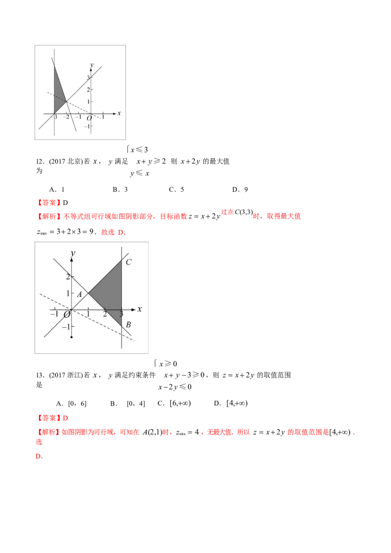 《2011-2020年高考数学真题分专题训练专题21简单线性规划解法（教师版含解析）_初高中资料库_高中资料库（转存避免链接过期失效）_高中数学》第9页预览