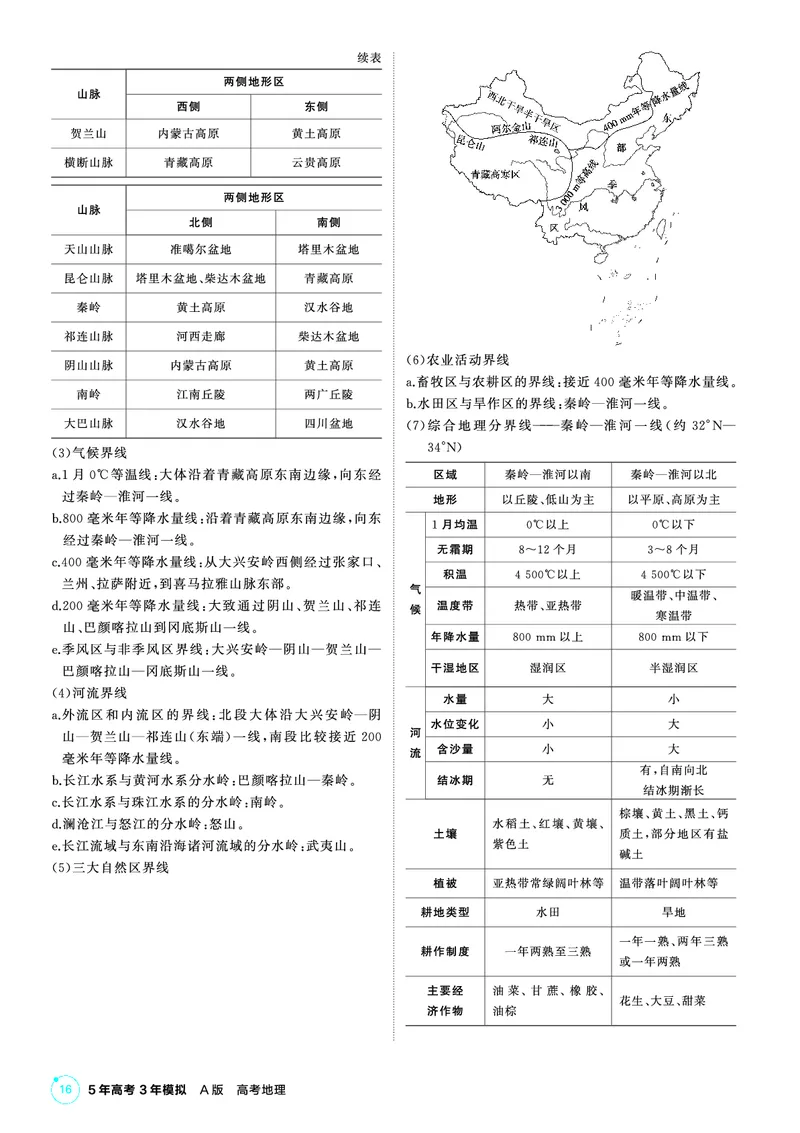 《2_26版53A广东地理夹册区域地理教参（第二部分）_2026版教学资源包_202653高考总复习A版_广东版_2026版.广东版.选考总复习.地理.5·3A版_区域地理_1_精讲册PDF》第3页预览