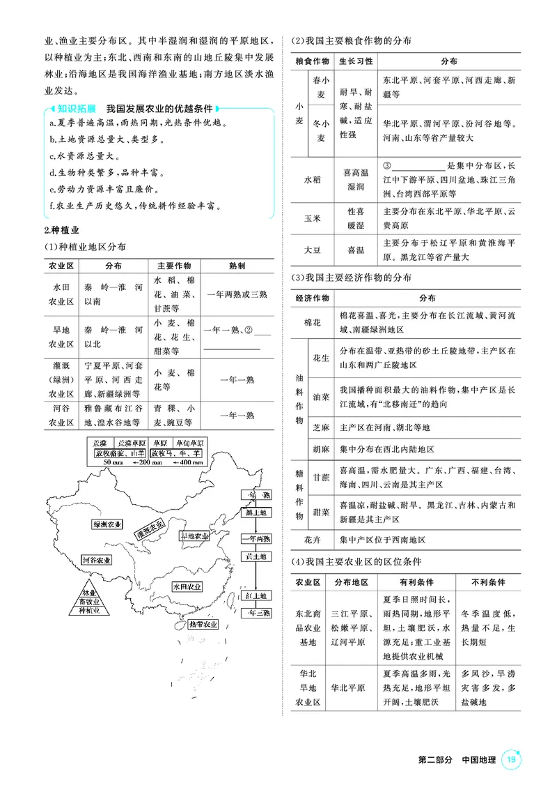 《2_26版53A广东地理夹册区域地理教参（第二部分）_2026版教学资源包_202653高考总复习A版_广东版_2026版.广东版.选考总复习.地理.5·3A版_区域地理_1_精讲册PDF》第6页预览