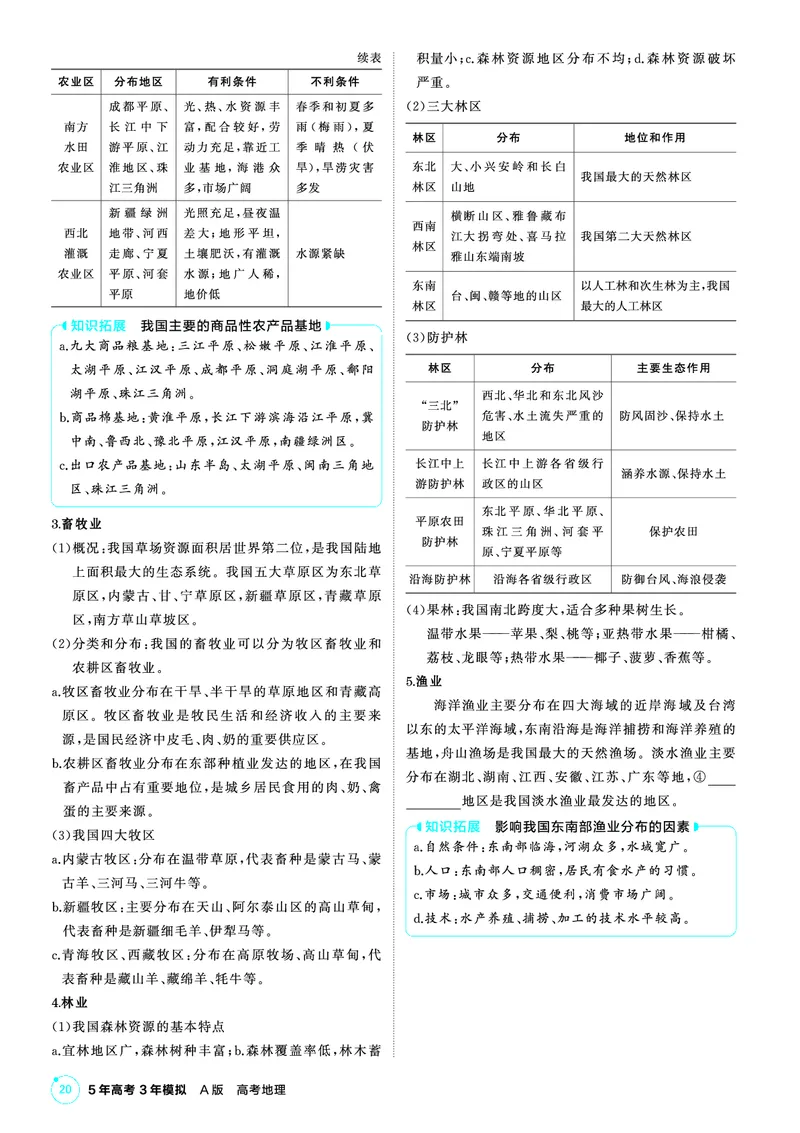 《2_26版53A广东地理夹册区域地理教参（第二部分）_2026版教学资源包_202653高考总复习A版_广东版_2026版.广东版.选考总复习.地理.5·3A版_区域地理_1_精讲册PDF》第7页预览