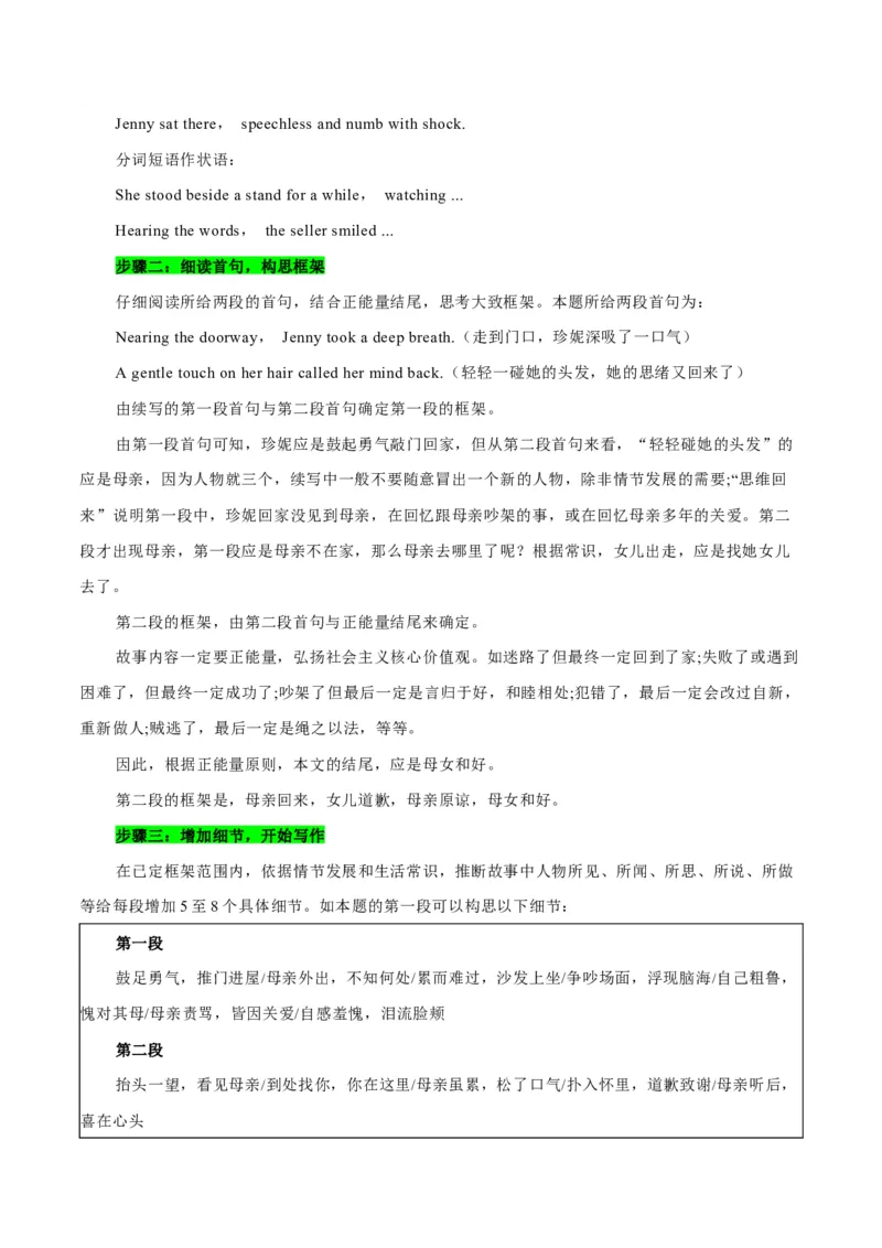 《10原文分析促进续写重构-2024年高考英语一轮复习读后续写必备微技能(策略+PPT)_英语(2)_一轮复习_2024年_2024高考英语一轮复习读后续写必备微技能策略PPT_资料》第6页预览
