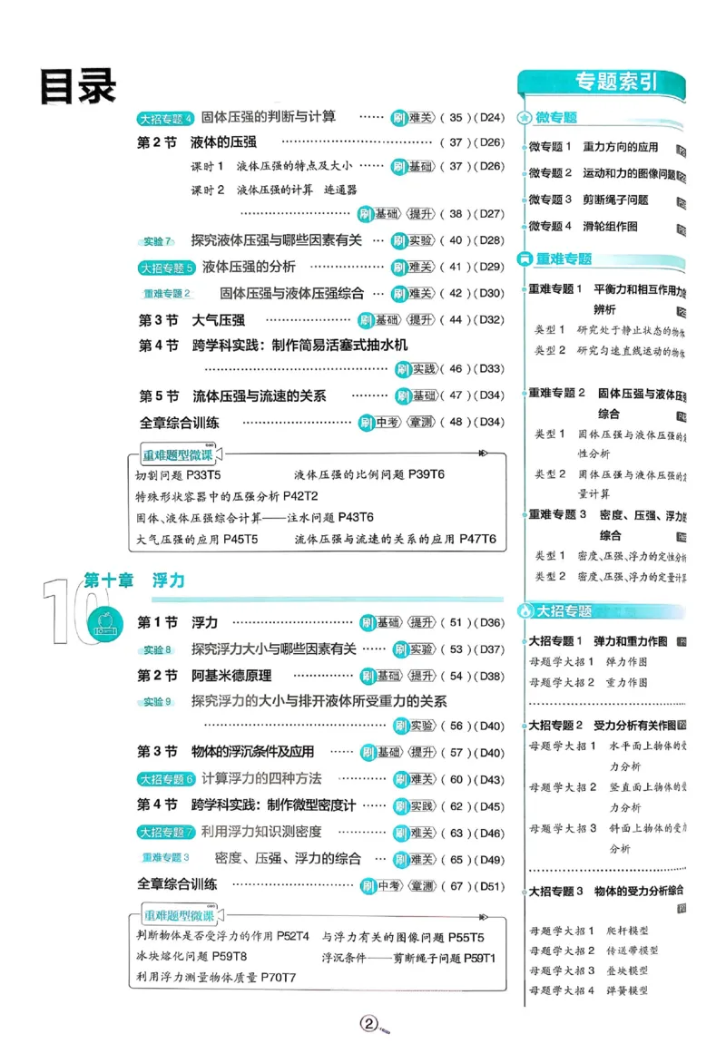 《2026春《初中物理•必刷题》8下(RJ)_2026版初中《必刷题》7-9年级上下册册（全科）（多版本合集）_初中必刷题下册_2026版初中《必刷题》8年级下册（全科）_2026春《初中必刷题》物理RJ8下》第4页预览