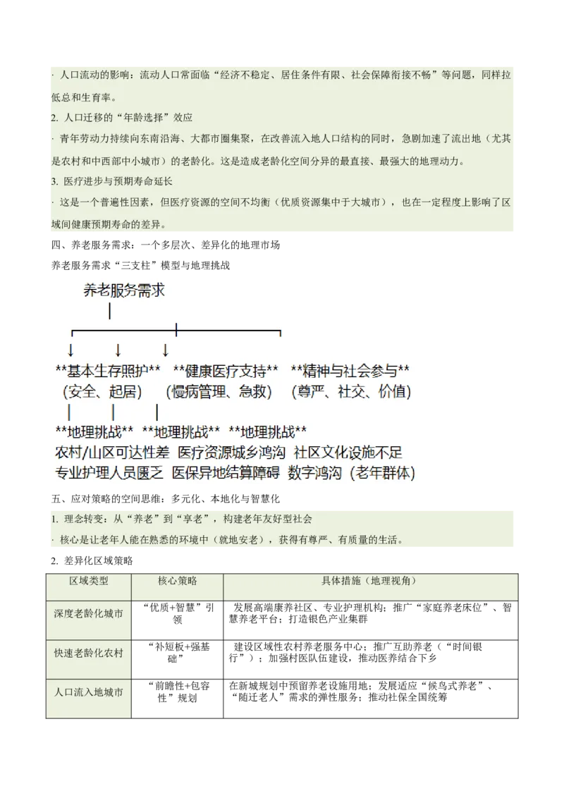 《专题21人口问题与银发经济（重难专练）（全国通用浙江专用）（学生版）_地理_2026年-地理高考专项复习_2026年高考地理重难点讲义专练（新高考通用）-G102_2026版》第10页预览