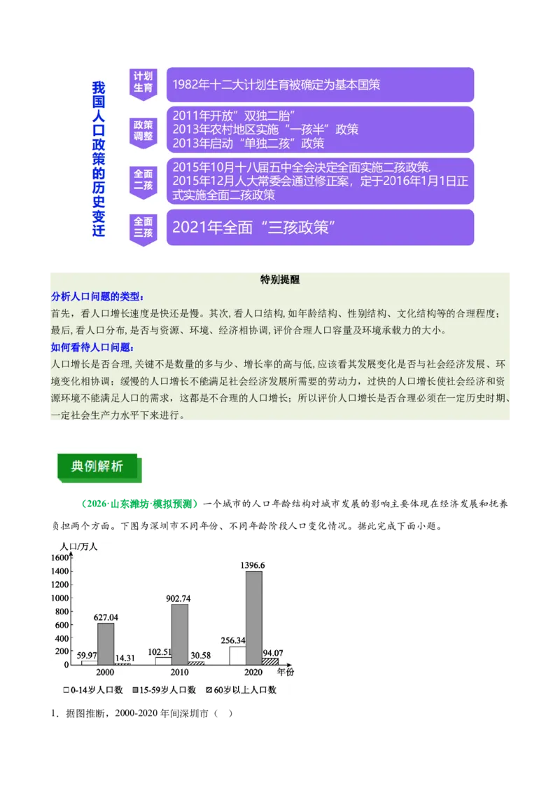 《专题21人口问题与银发经济（重难专练）（全国通用浙江专用）（学生版）_地理_2026年-地理高考专项复习_2026年高考地理重难点讲义专练（新高考通用）-G102_2026版》第7页预览