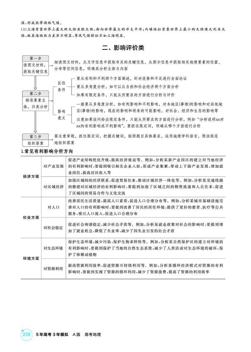 《1_附录第四部分_2026版教学资源包_202653高考总复习A版_广东版_2026版.广东版.选考总复习.地理.5·3A版_附录_1_精讲册PDF》第3页预览