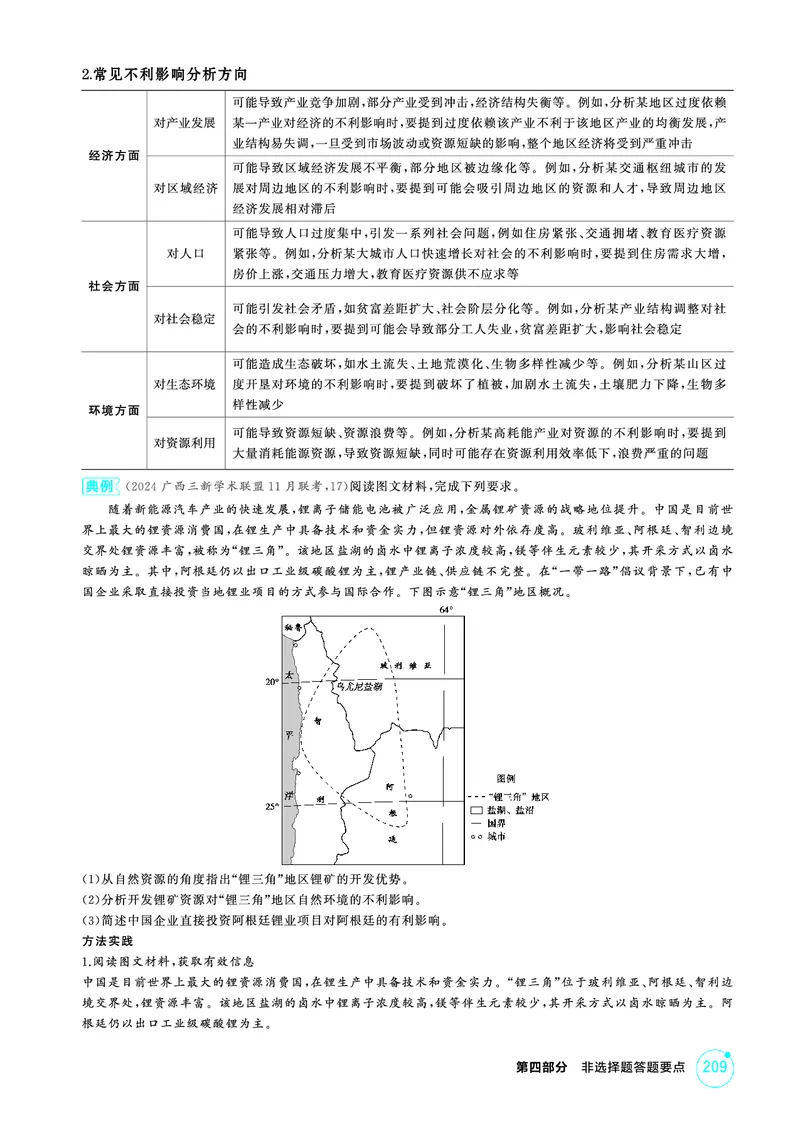 《1_附录第四部分_2026版教学资源包_202653高考总复习A版_广东版_2026版.广东版.选考总复习.地理.5·3A版_附录_1_精讲册PDF》第4页预览