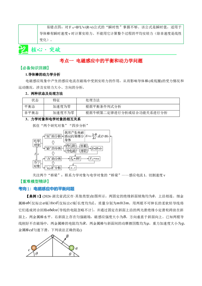 《专题强化：电磁感应中的动力学和能量问题（举一反三讲义）（学生版）_地理_2027年高考地理一轮_2027年高考物理举一反三系列（新高考通用）-G249_资料_2027版》第4页预览