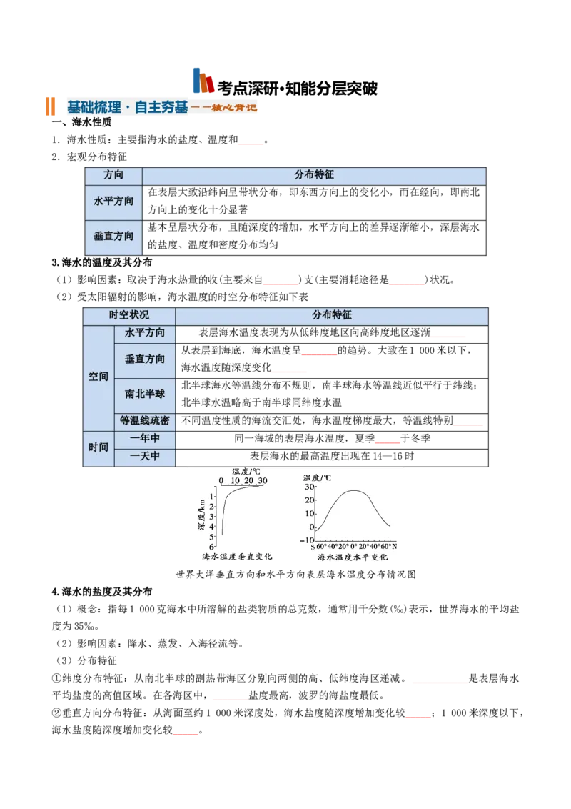 《专题08海水与海-气相互作用（知识清单）（全国通用）（学生版）_地理_2027年高考地理一轮_2027年高考地理一轮复习讲义+练习+课件（新教材新高考）-G55_2027版》第3页预览