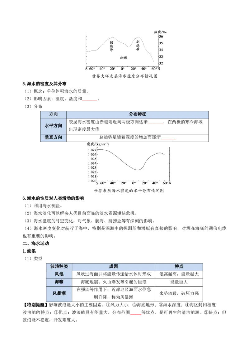 《专题08海水与海-气相互作用（知识清单）（全国通用）（学生版）_地理_2027年高考地理一轮_2027年高考地理一轮复习讲义+练习+课件（新教材新高考）-G55_2027版》第4页预览
