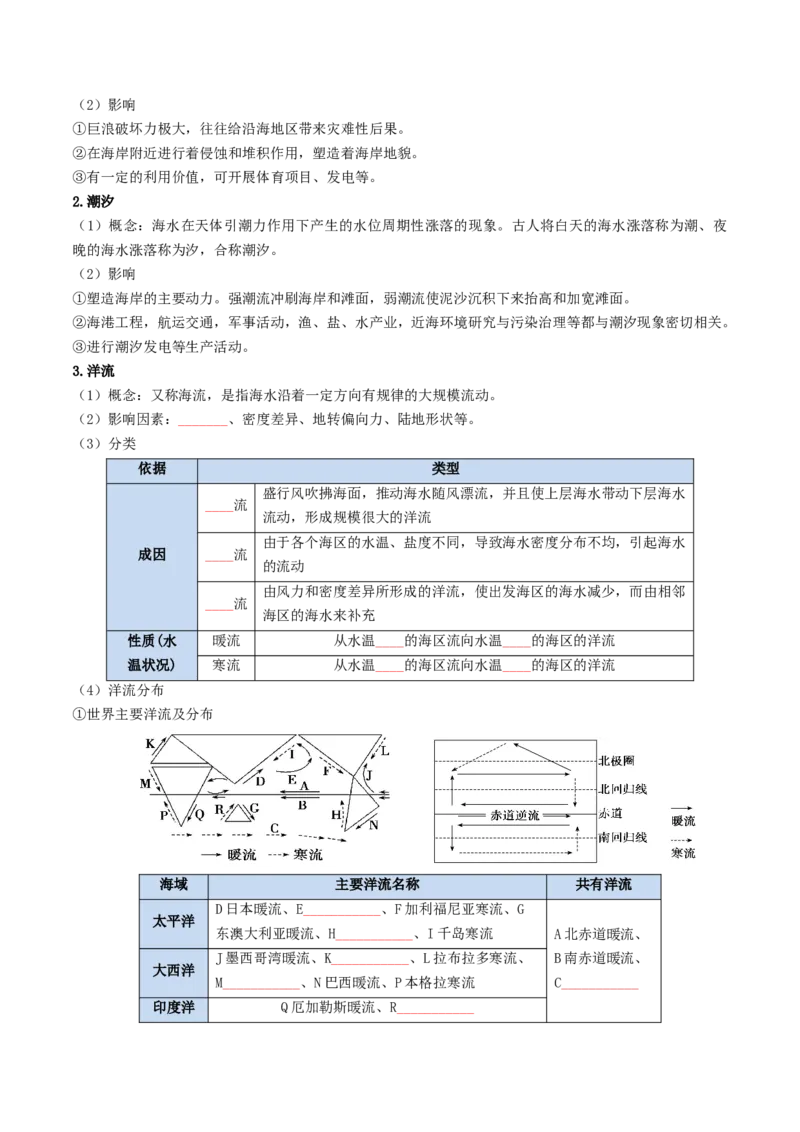 《专题08海水与海-气相互作用（知识清单）（全国通用）（学生版）_地理_2027年高考地理一轮_2027年高考地理一轮复习讲义+练习+课件（新教材新高考）-G55_2027版》第5页预览