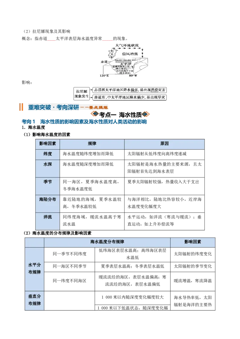 《专题08海水与海-气相互作用（知识清单）（全国通用）（学生版）_地理_2027年高考地理一轮_2027年高考地理一轮复习讲义+练习+课件（新教材新高考）-G55_2027版》第8页预览