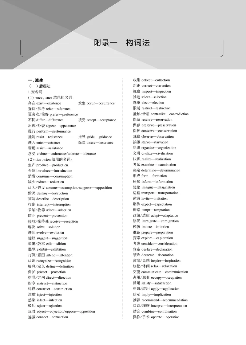《附录一构词法_2022版教学资源包_五年高考三年模拟_2022版课标版高考总复习英语5·3B版_附录一构词法_附录一构词法（专题电子书）_专题电子书》第1页预览