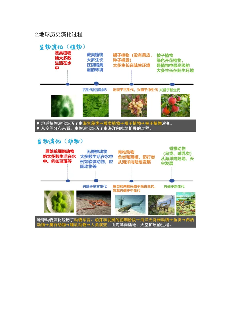 《4.高考地理一轮专题复习——地球的圈层结构与地球历史_地理_2026年_2026年高考地理一轮专题复习专项训练-G351_资料》第7页预览