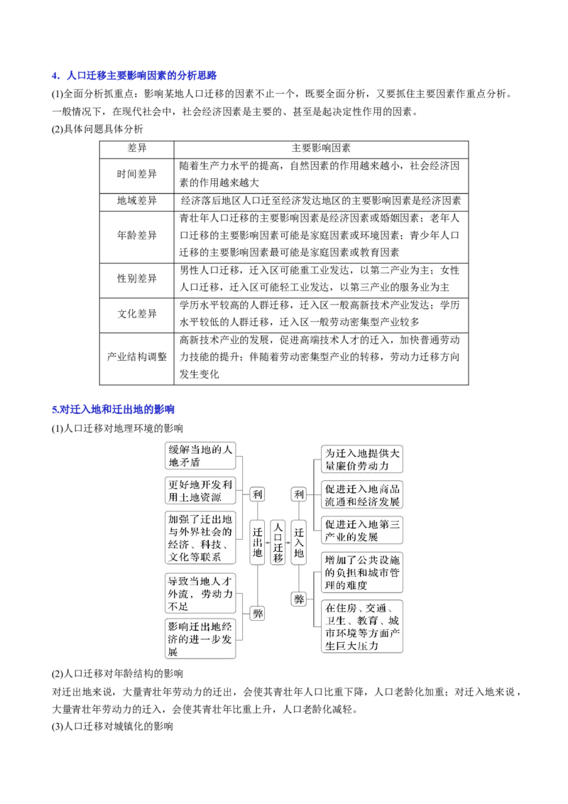 《地理（二）-2025年高考考前20天终极冲刺攻略_地理_三轮冲刺_2025年高考地理考前20天终极冲刺攻略》第6页预览
