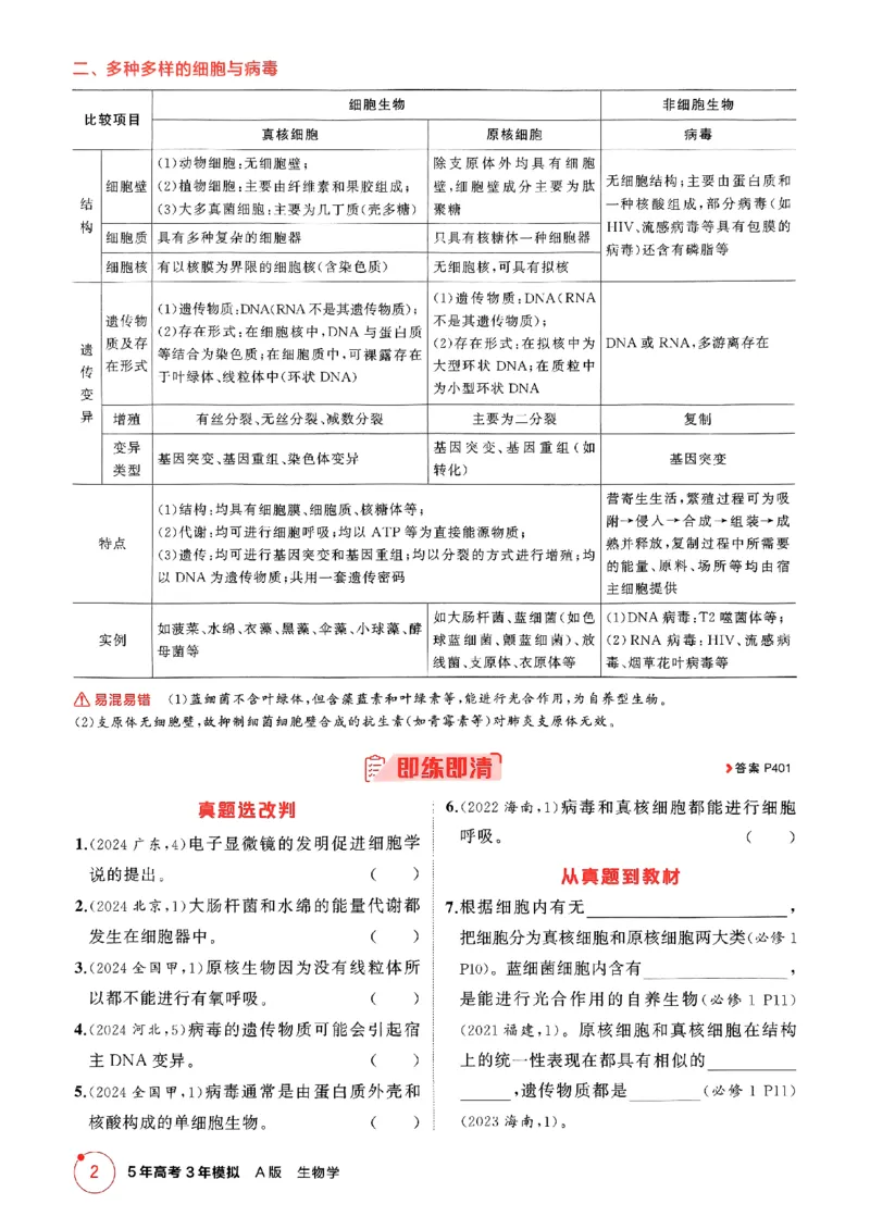 《2026新高考53A生物精讲册(1)_2026版教学资源包_202653高考总复习A版_新高考_生物_学生A版2026年.新高考版.生物.53》第8页预览