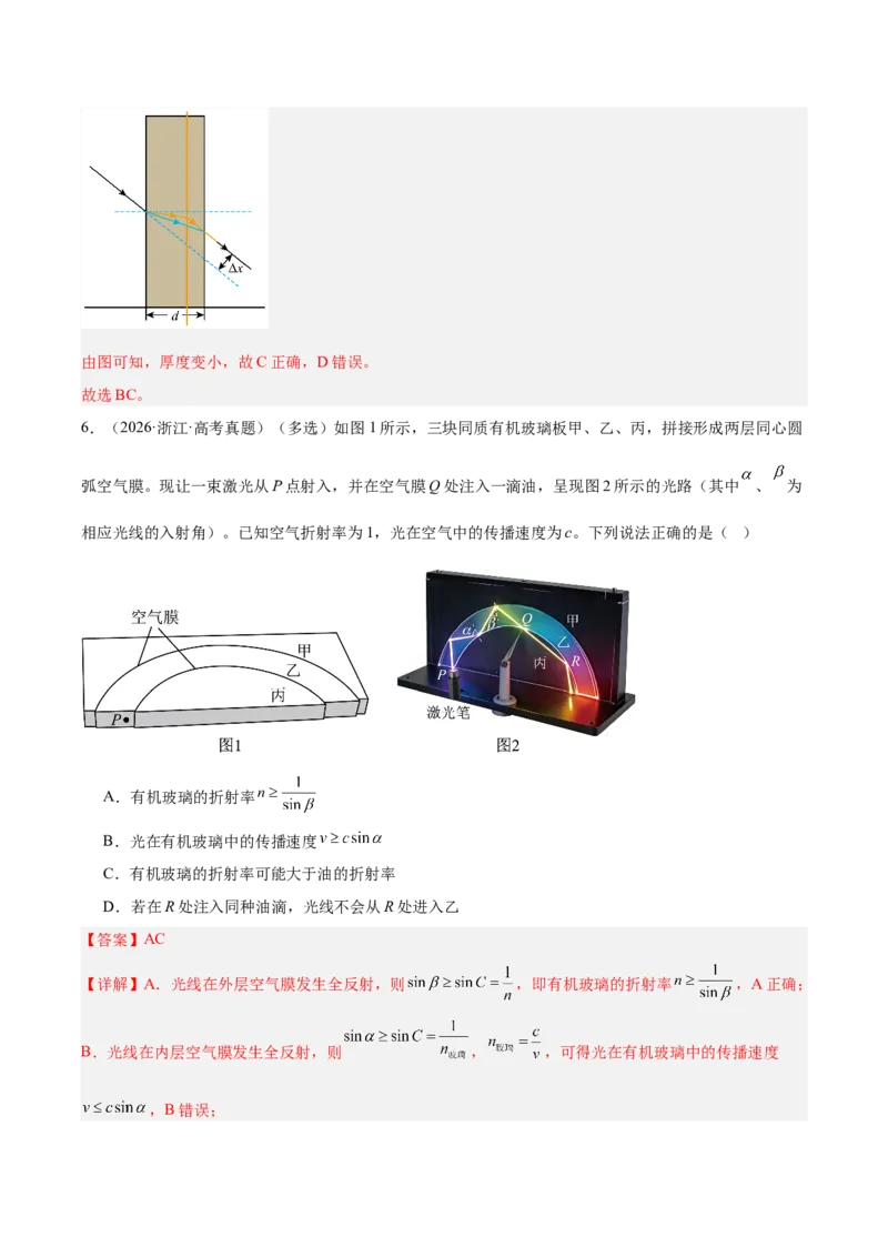 《专题14光学（3年汇编）（全国通用）（教师版）_地理_2027年高考地理专项复习_三年（2024-2026）高考物理真题分类汇编（全国通用）-C420》第7页预览