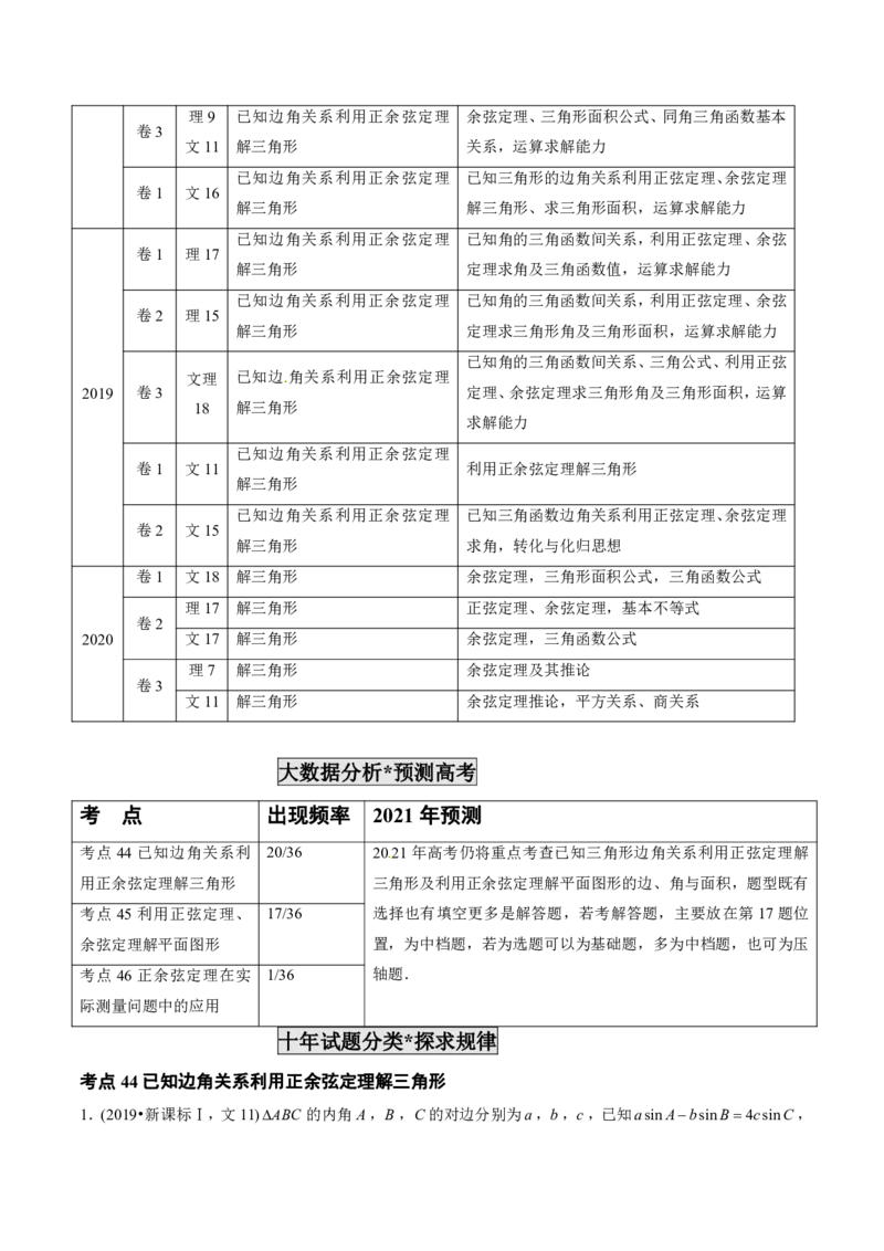 《2011-2020年高考数学真题分专题训练专题14解三角形（学生版）_初高中资料库_高中资料库（转存避免链接过期失效）_高中数学》第3页预览