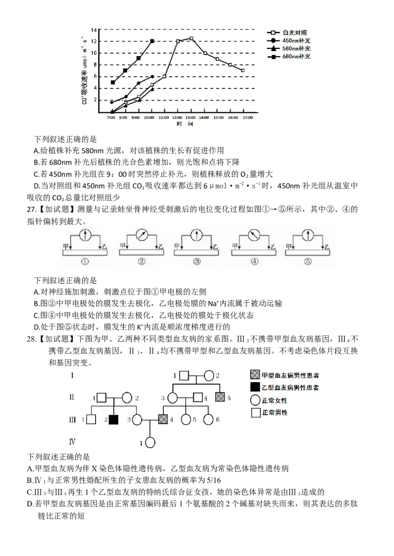 《2016年浙江省高考生物10月（含解析版）(1)_高考一二三轮复习_生物_2027年高考生物专项_2008年-2026年生物高考真题-G427_2008-2020年高考_地方卷_浙江高考生物08-21_A4word版》第4页预览
