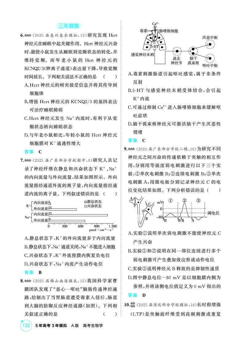 《2_精练册-第14章神经调节_2026版教学资源包_202653高考总复习A版_广东版_2026版.广东版.选考总复习.生物.5·3A版_第3部分稳态与调节_第14章神经调节_4_PDF教参电子书》第7页预览